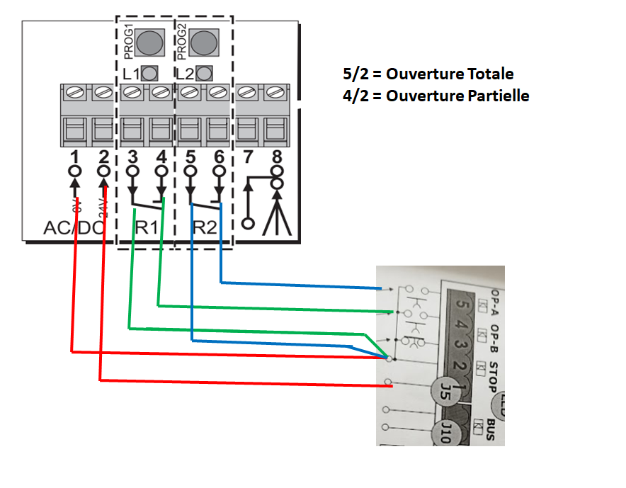 Branchement Récepteur Somfy sur moteur FAAC? Avec Réponse(s) — free download