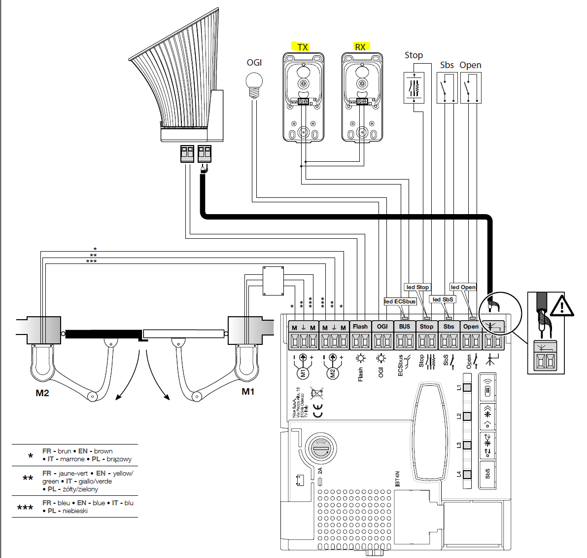 Branchement V500 et Maestro 200 Avec Réponse(s) — free download
