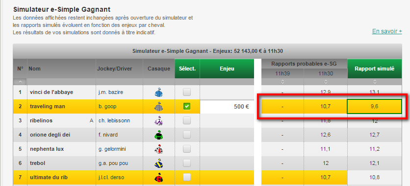 Simulateur en simple gagnant