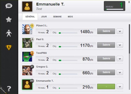 Leaderboard