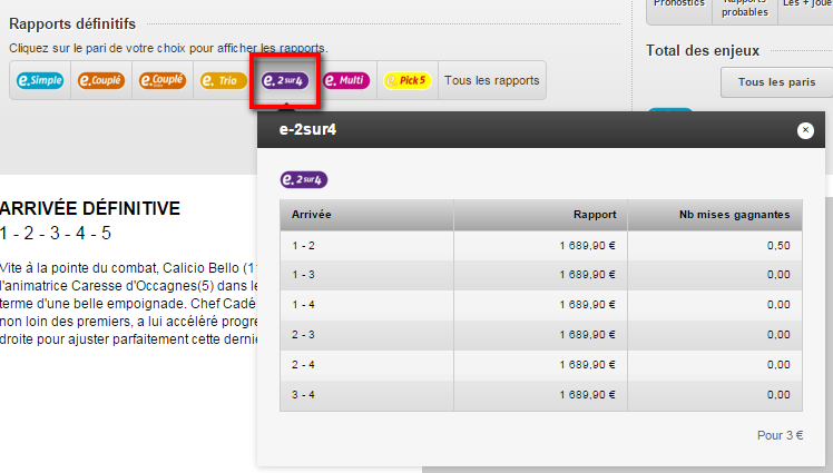 Rapport payé