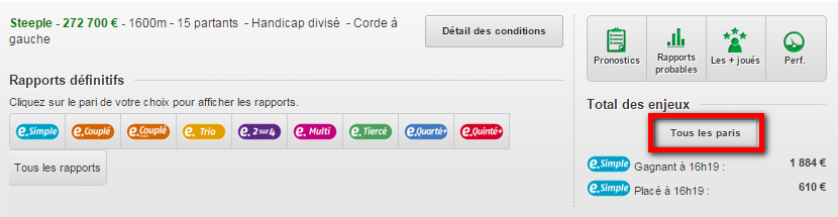 Tous les paris