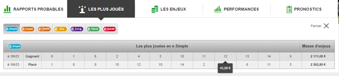 combis jouées 3