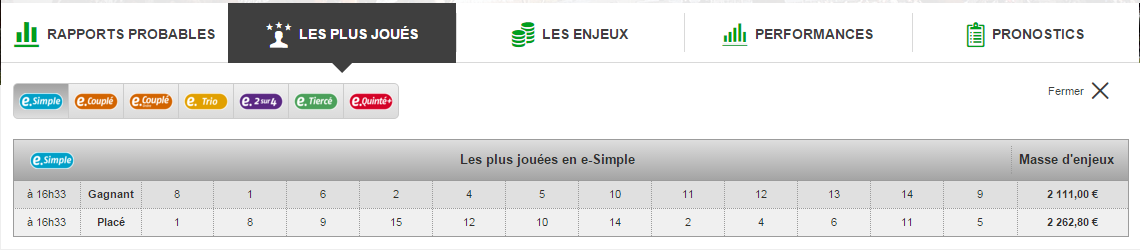 combi jouées