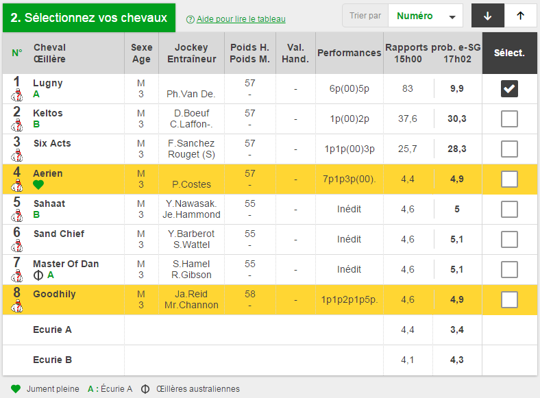 parieuse