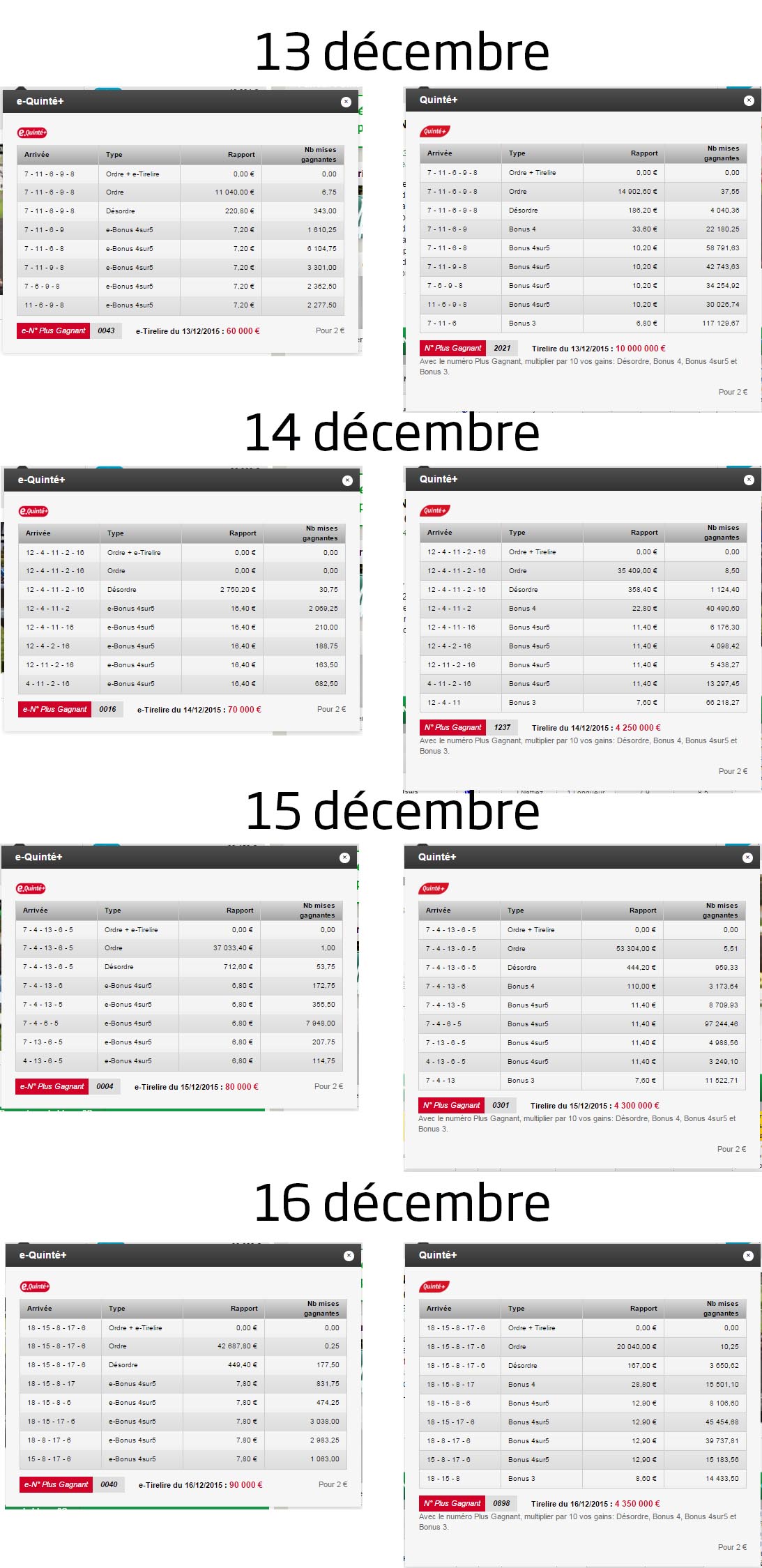 e-quinté+ & Quinté+ PMU